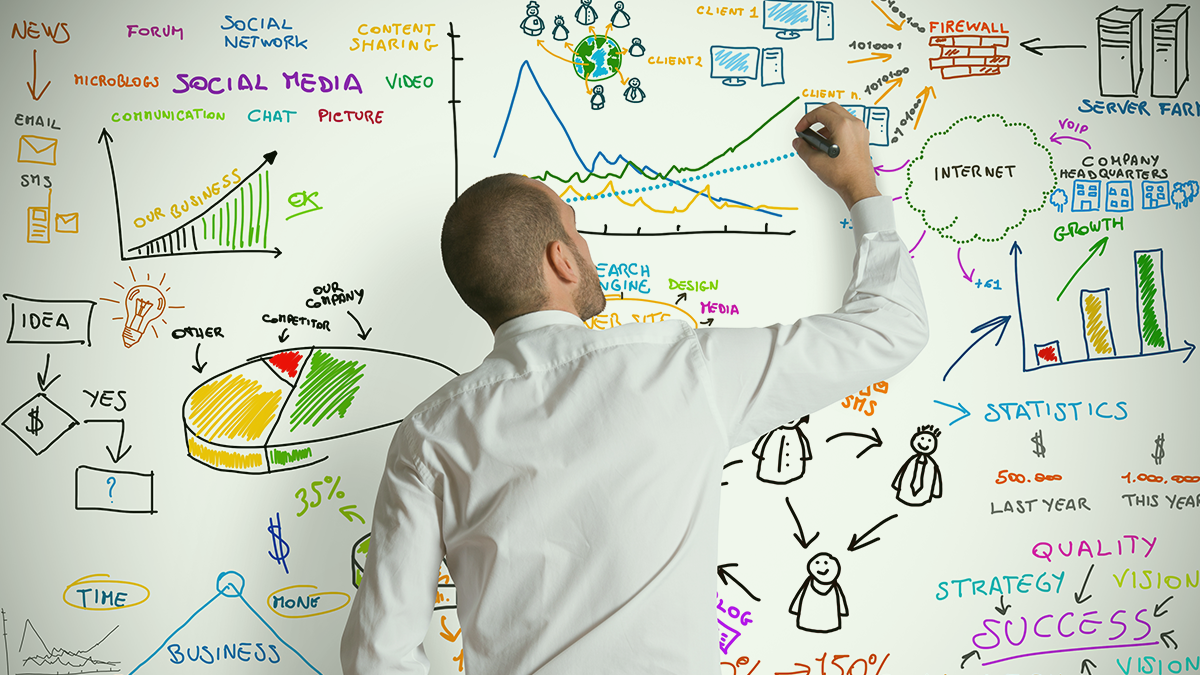 The Importance of a Structured Social Media Calendar